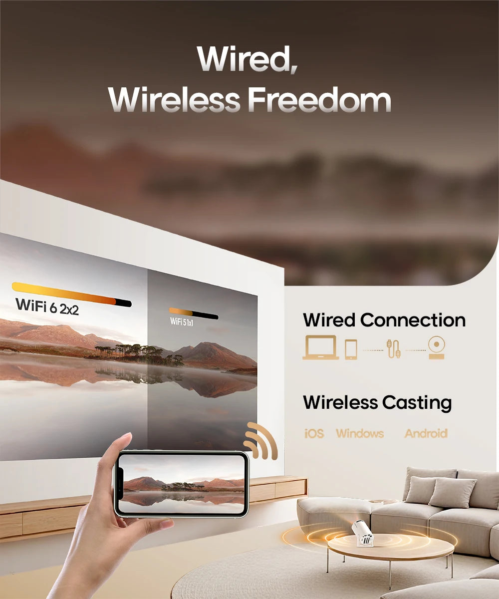 HY300 Pro 4K Smart Projector – Android 11, WiFi6, Bluetooth, 290 ANSI for Home & Outdoor