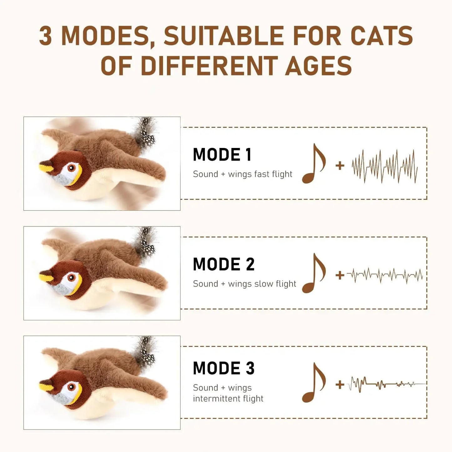 Interactive Flapping Bird Toy for Cats – Touch-Activated with Catnip & USB Rechargeable