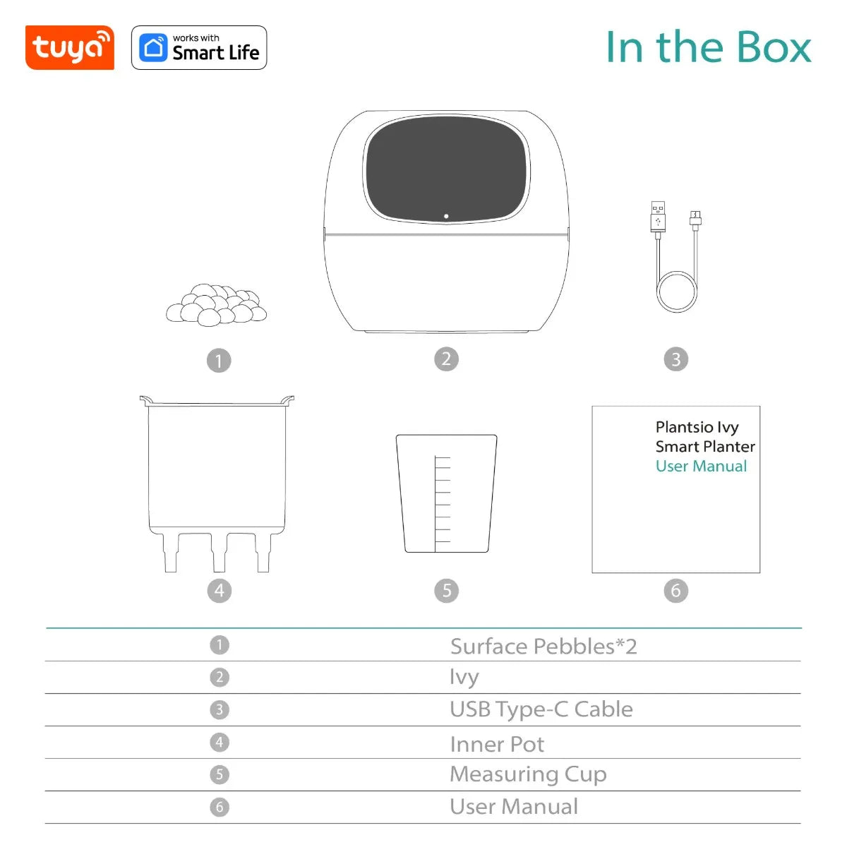 Ivy Smart Planter – Interactive Pot with AI and 49 Expressions